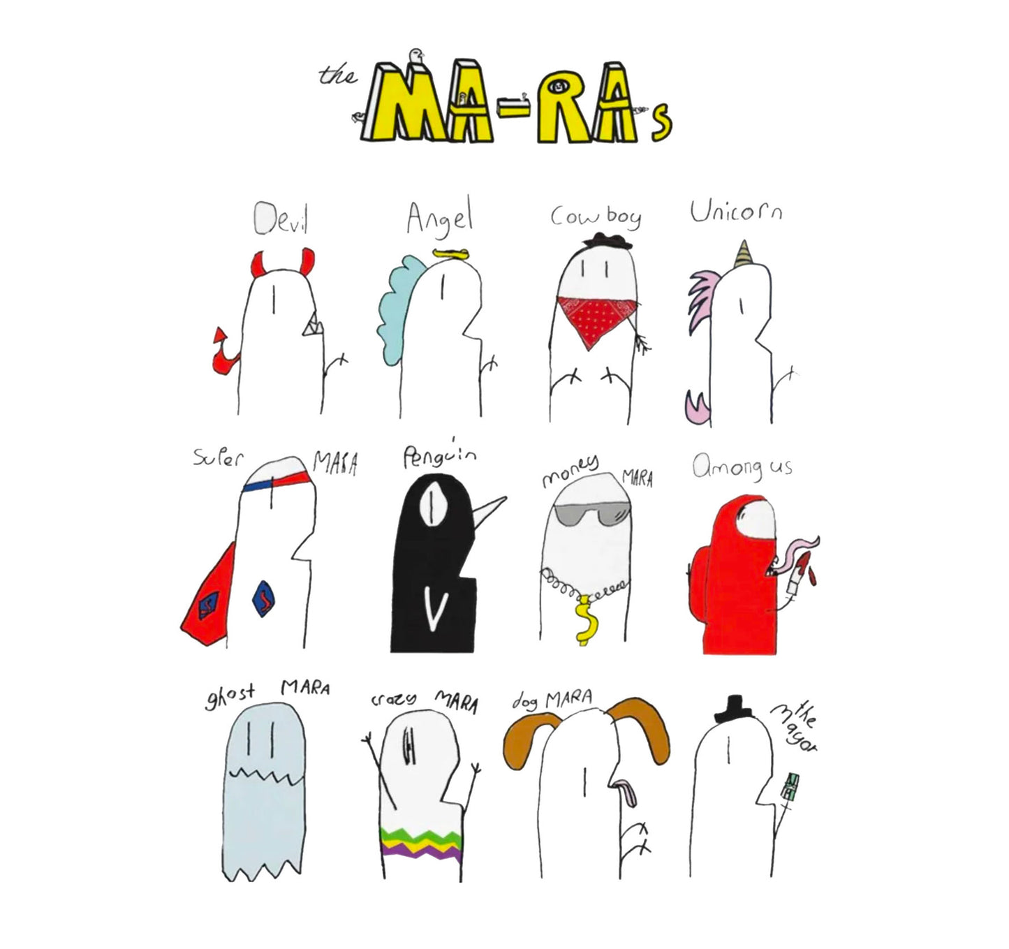 The MA-RAs  | Adult